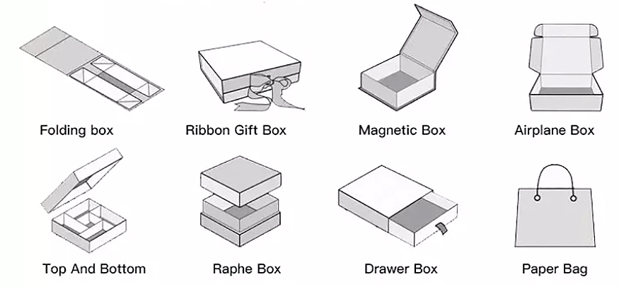 Logo personalizado impreso reciclable simple avión Box5